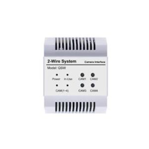 WS-IPG IP modul